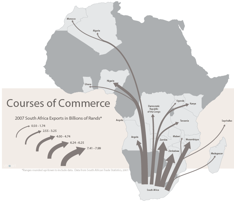 Courses of Commerce: 2007 South Africa Exports in Billions of Rands